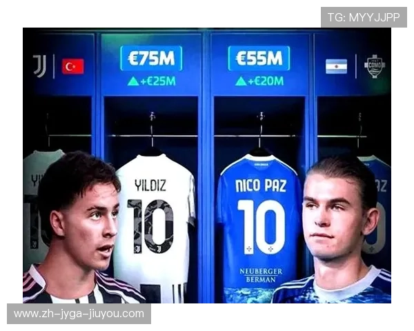 意甲甲级球队的身价变动及其市场影响