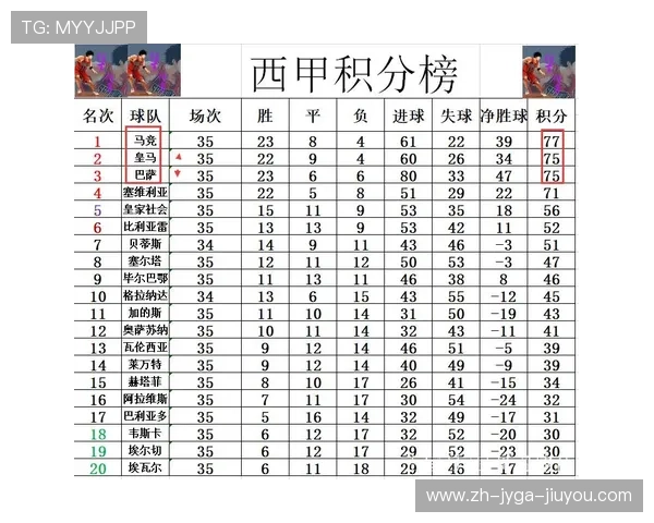 西甲联赛引进视频裁判技术后的变化与影响